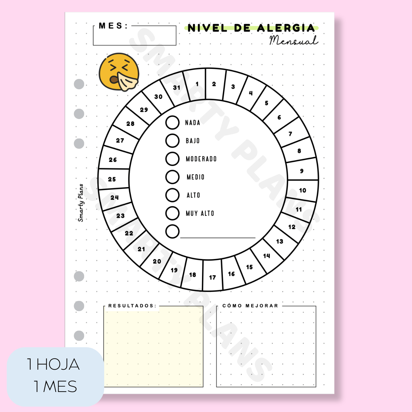Plantilla Mensual - Nivel de Alergia