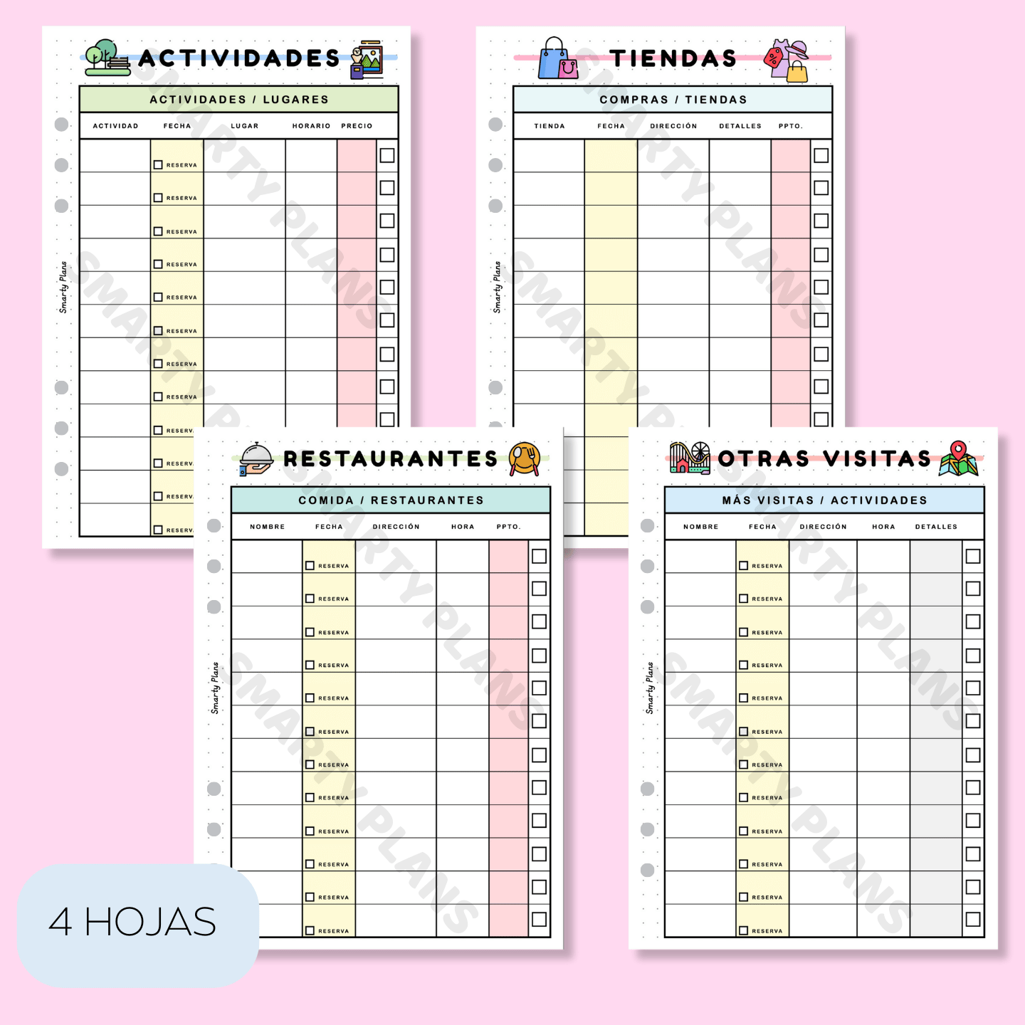Plantilla Viajes - Actividades, Compras, Restaurantes