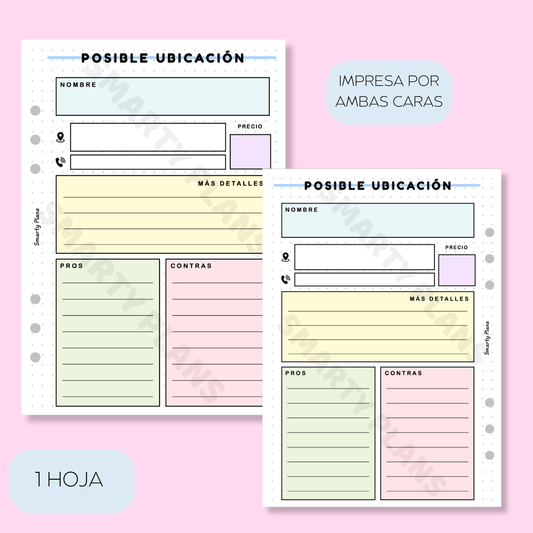 Plantilla Individual Eventos - Posible Ubicación