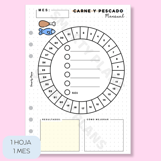 Plantilla Mensual - Alimentación Carne y Pescado