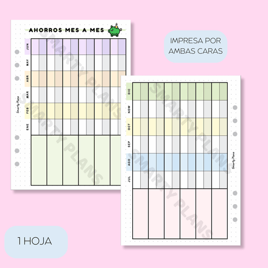 Plantilla Individual Finanzas - Ahorros Mes a Mes