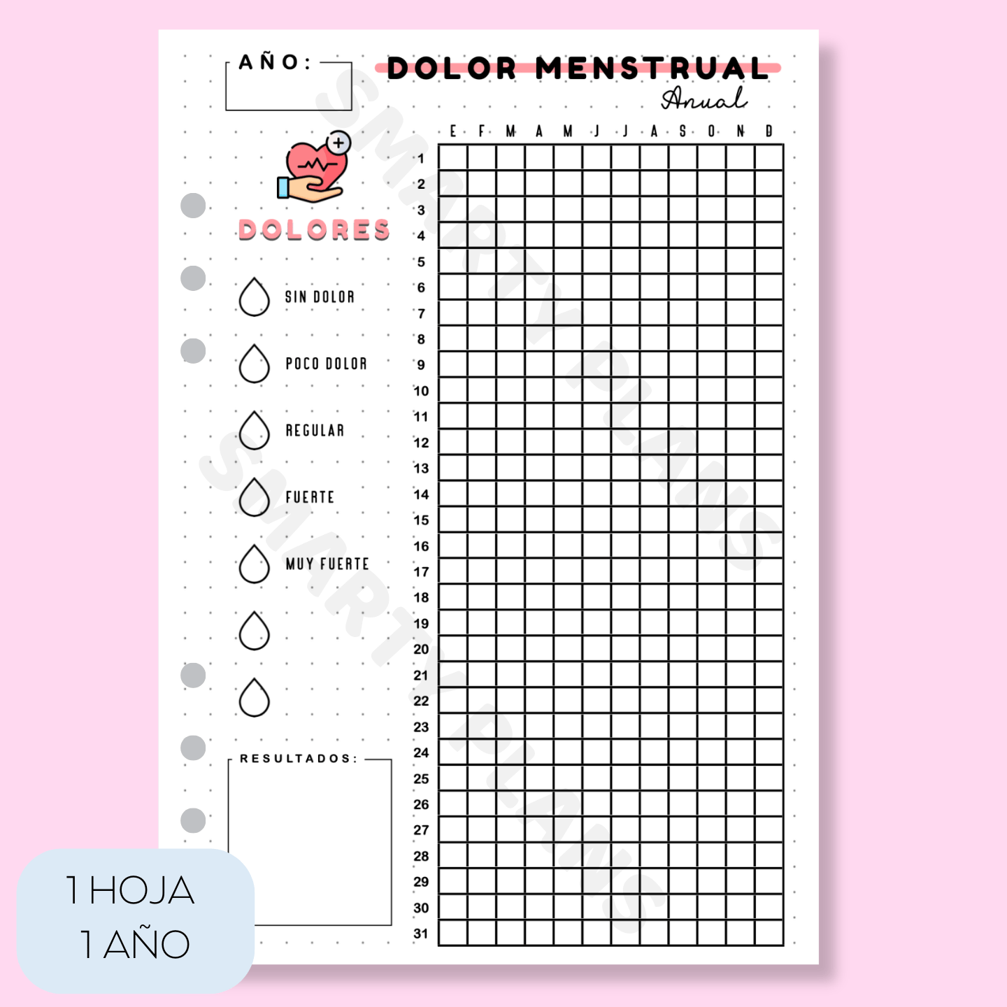 Hoja Anual - Dolor Menstrual