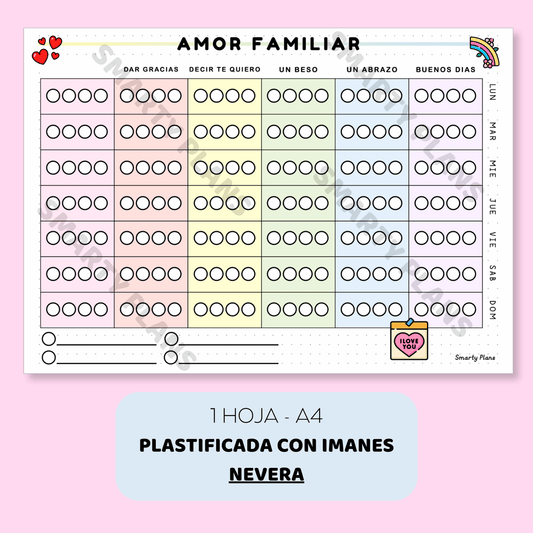 Plantilla de Nevera Plastificada - Amor Familiar