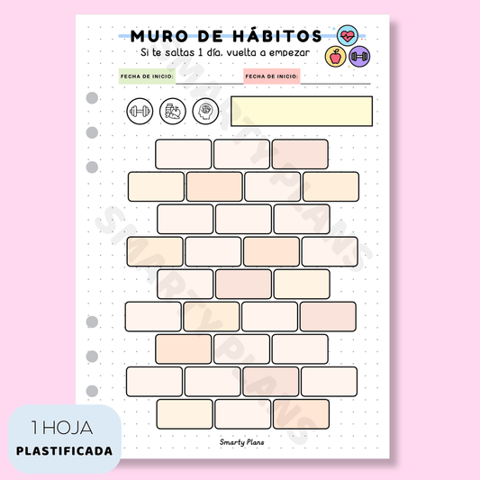 Plantilla Plastificada - Muro de Hábitos
