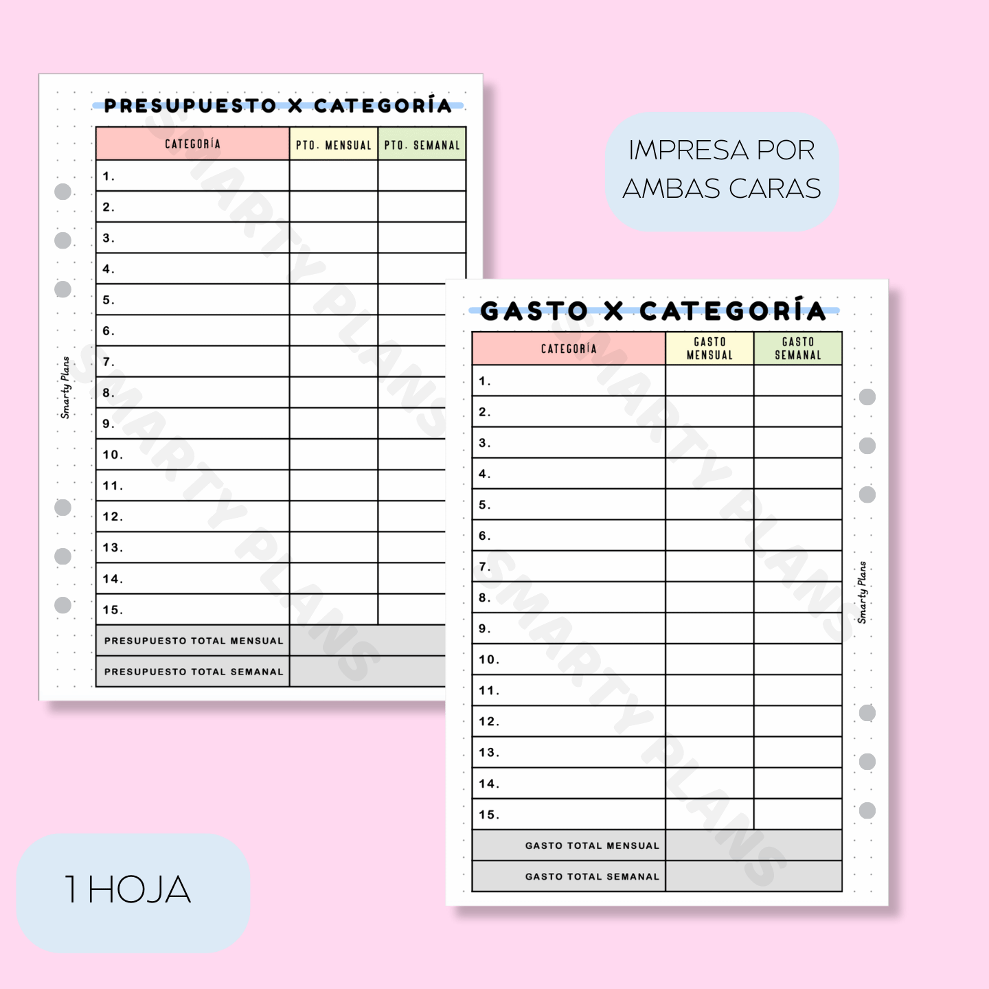 Plantilla Finanzas - Presupuesto y Gasto por Categoría