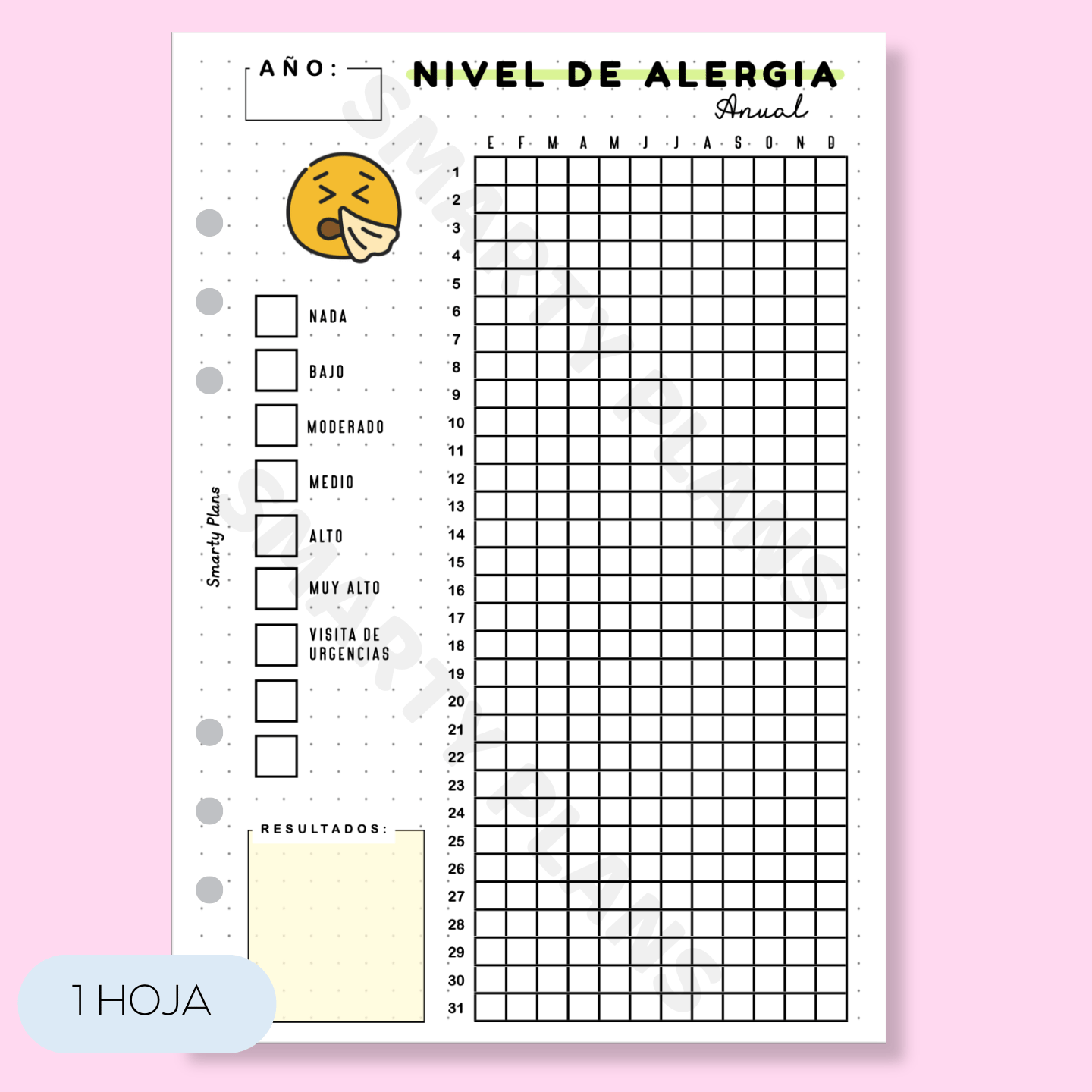 Hoja Anual - Nivel de Alergia