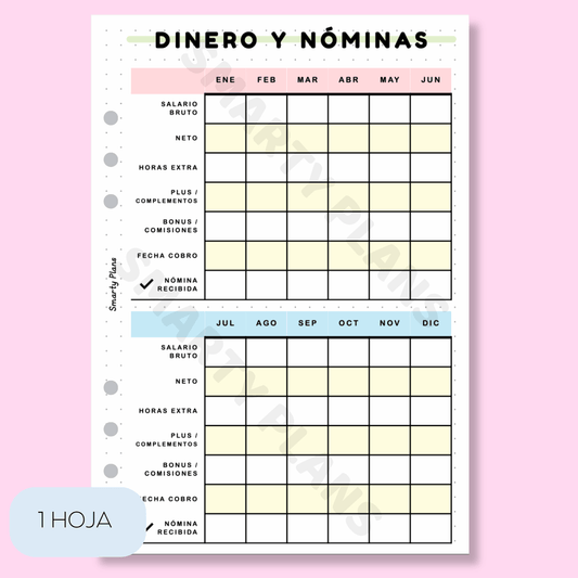 Plantilla Individual Currante - Dinero y Nóminas