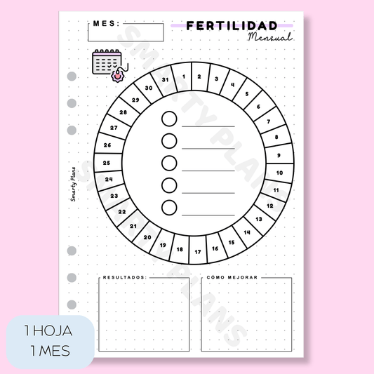 Plantilla Mensual - Fertilidad