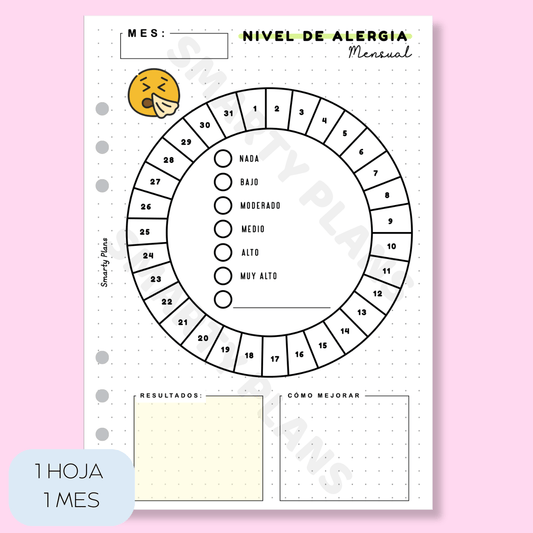 Plantilla Mensual - Nivel de Alergia