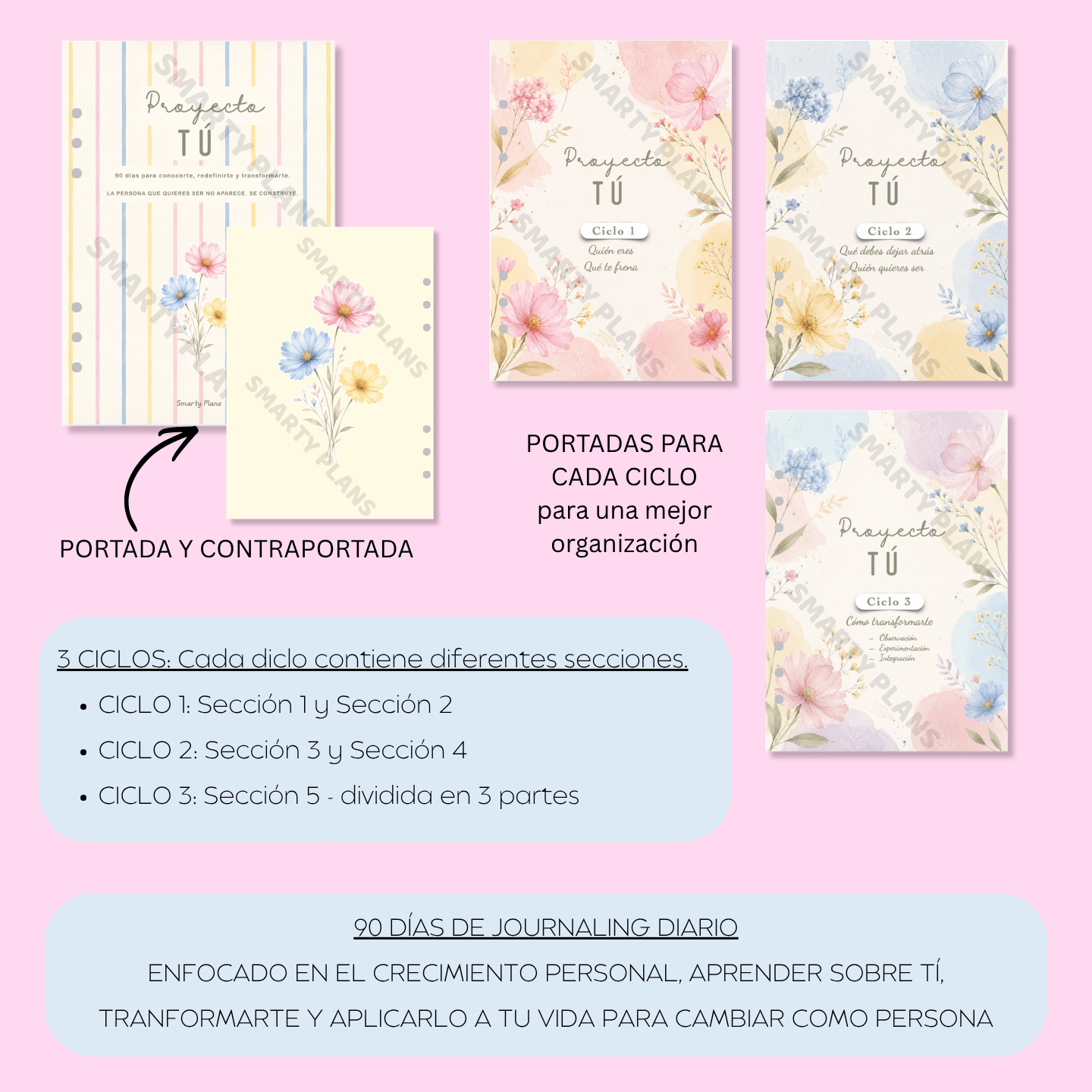 Pack Plantillas - PROYECTO TÚ
