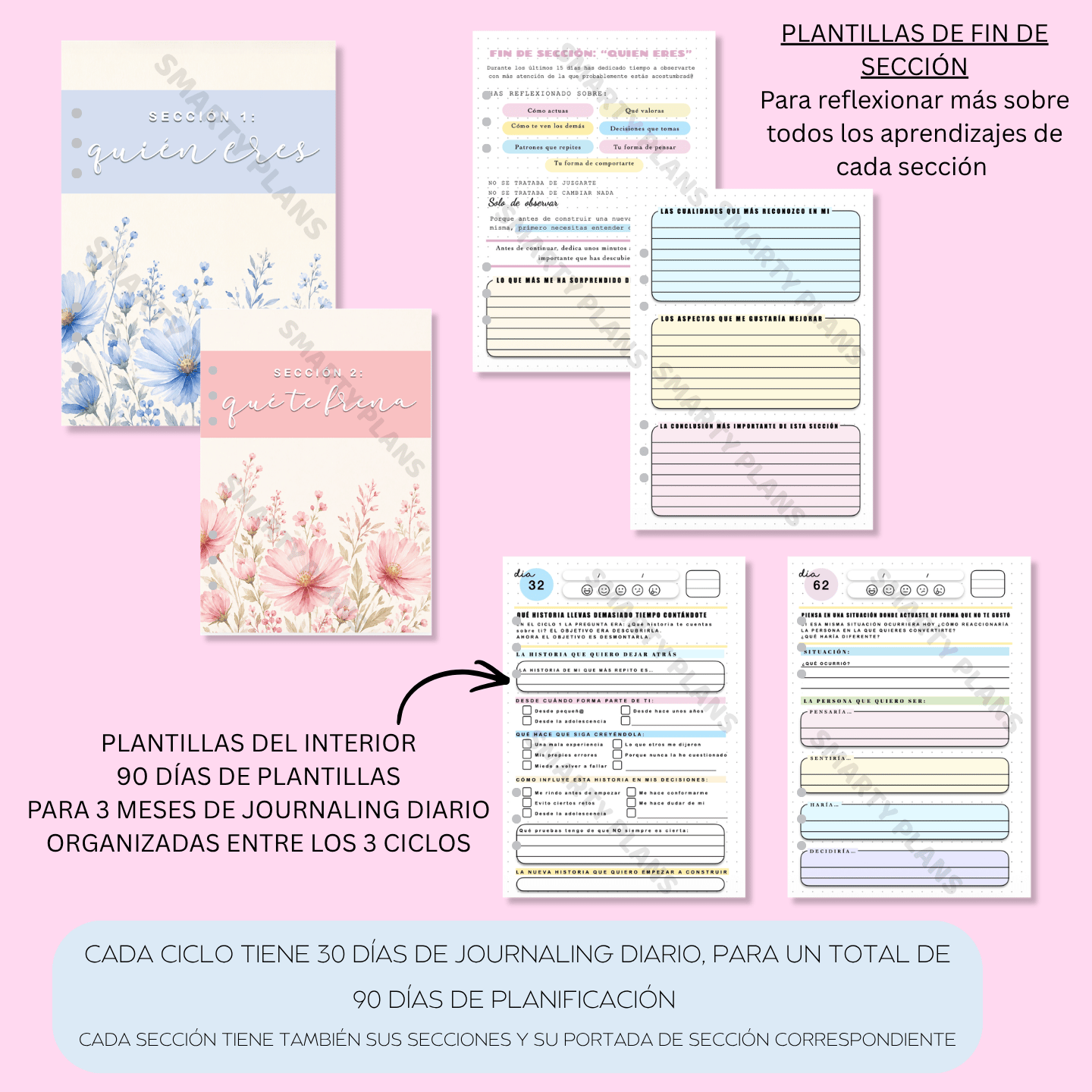 Kit - PROYECTO TÚ