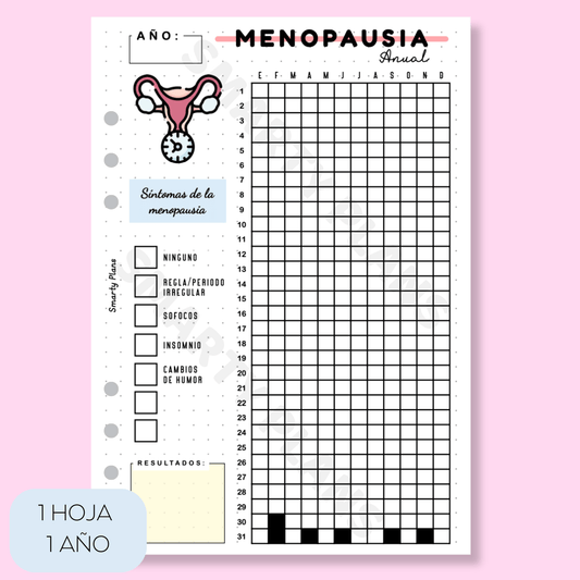 Hoja Anual - Menopausia