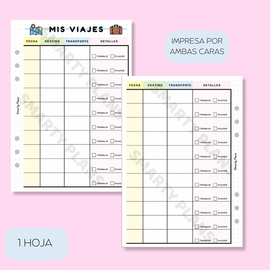 Plantilla Viajes - Mis Viajes