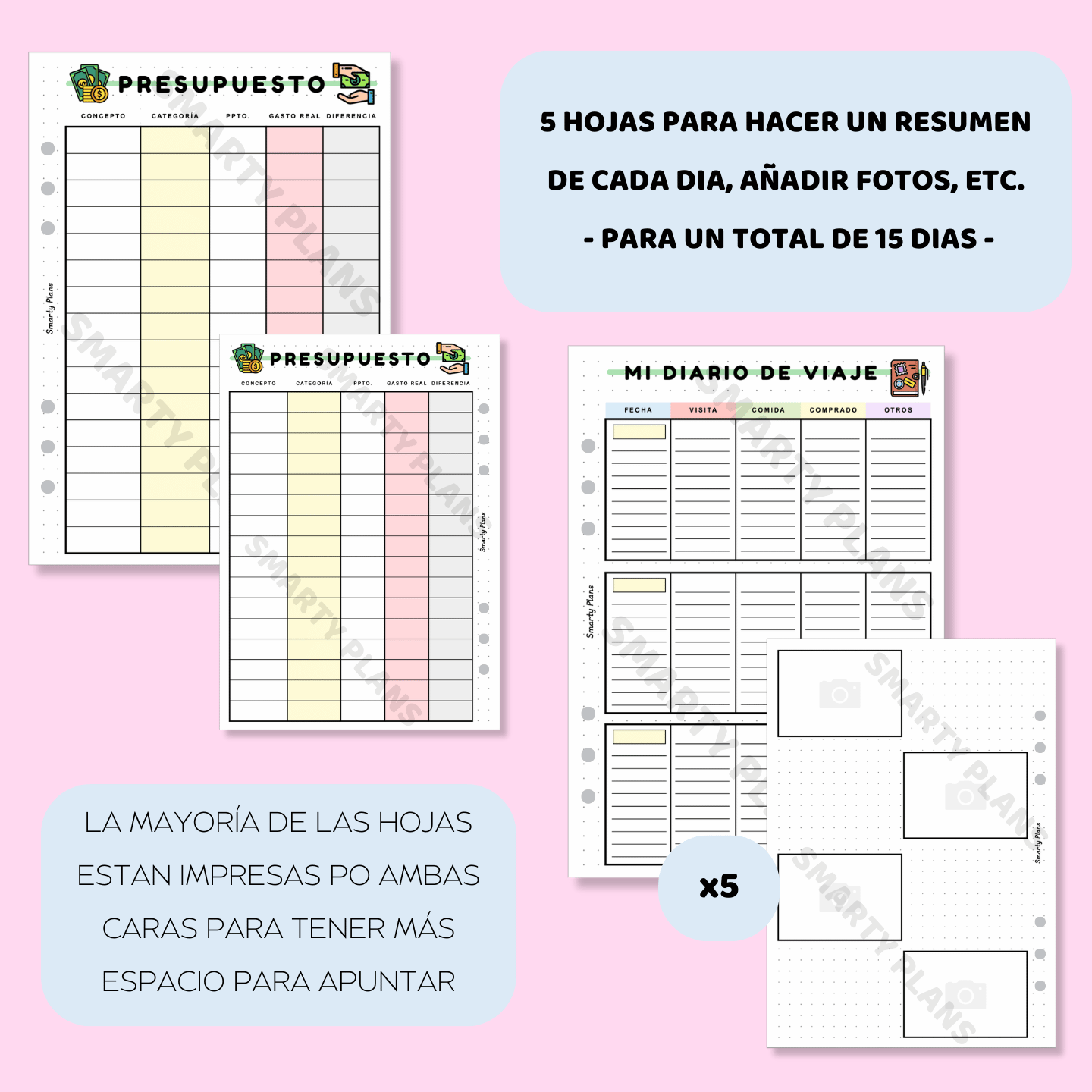 Kit - Viajes