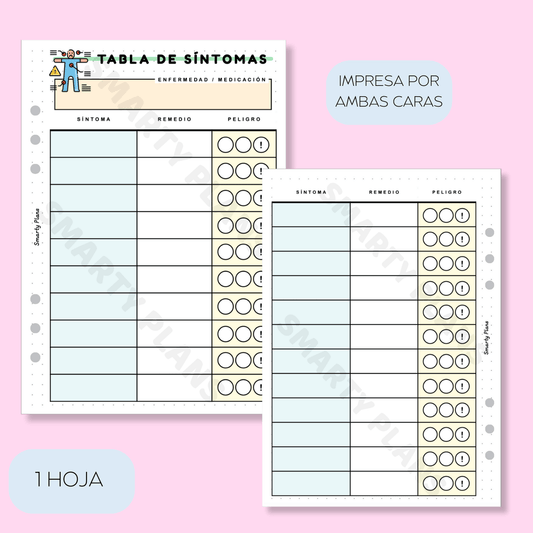 Plantilla Individual - Tabla de Síntomas