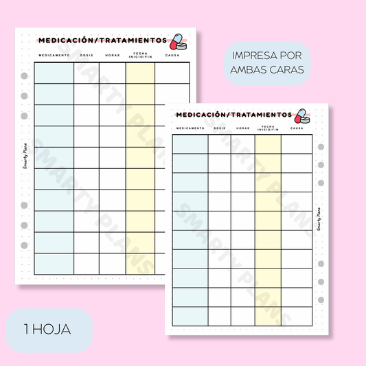 Plantilla Individual - Medicación / Tratamientos
