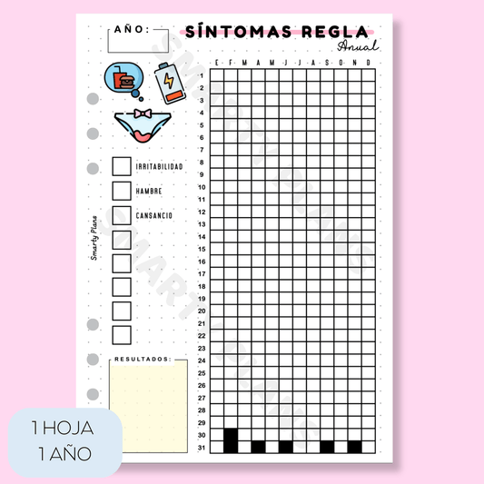 Hoja Anual - Síntomas Regla