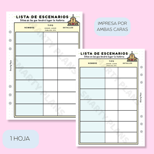 Plantilla Individual Escritores - Lista de Escenarios