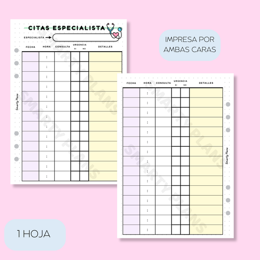 Plantilla Individual - Citas Especialista