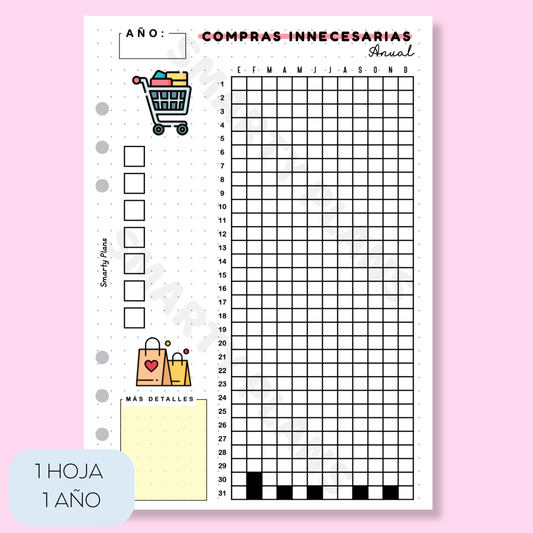 Hoja Anual - Compras Innecesarias