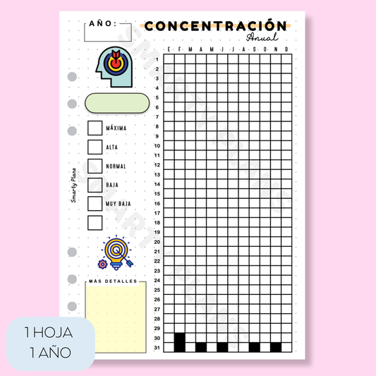 Hoja Anual - Concentración