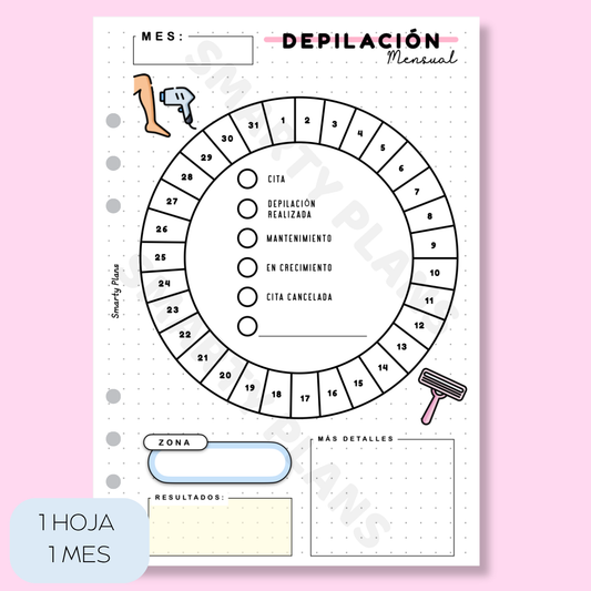 Plantilla Mensual - Depilación