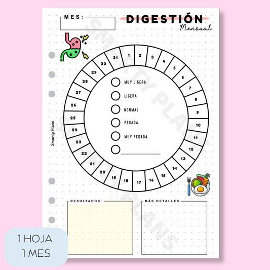 Plantilla Mensual - Digestión