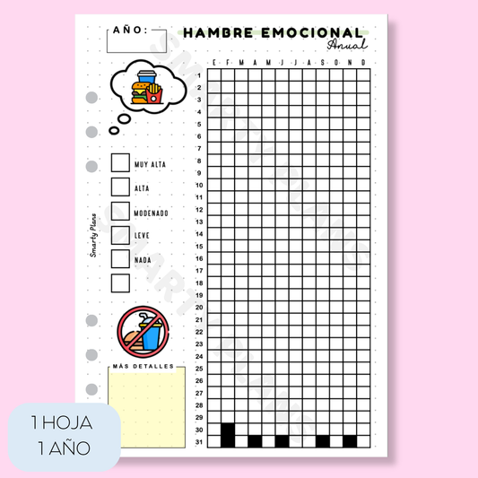 Hoja Anual - Hambre Emocional