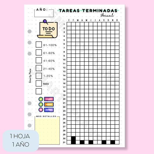 Hoja Anual - Tareas Terminadas
